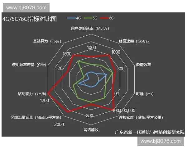 香港直播产业崛起背后的机遇与挑战解析及未来发展趋势展望